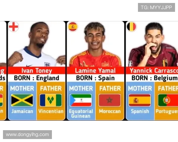 全球足球明星的国籍分布及其代表性球队分析