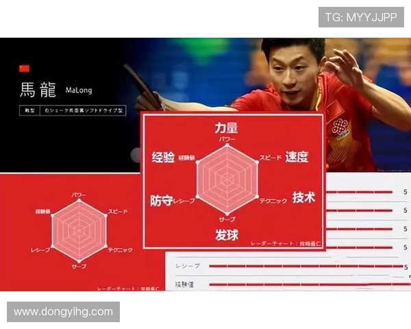 成都乒乓球队与杭州乒乓球队赛后复盘分析比赛经验与战术调整 成都乒乓球队与杭州乒乓球队赛后复盘分析比赛经验与战术调整
